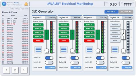 Modelo De Ui Hmi Scada Design Plano Industrial Vetor Premium