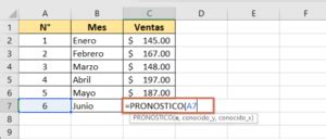 Funci N Pronostico En Excel Usos F Rmula O Sintaxis Y Ejemplos