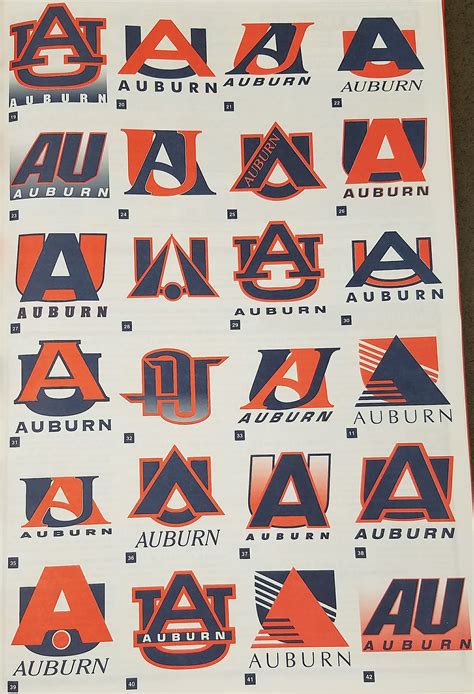 That time Auburn tried to replace the ‘AU’ logo and people went loco