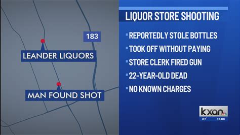 Leander Police Liquor Store Employee Shoots Alleged Thief Who Later