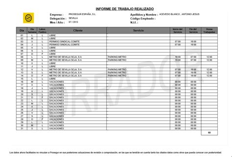 Sindicato Profesional De Vigilantes TRANSPARENCIA TOTAL