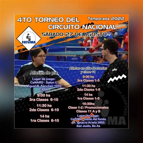 Tenis De Mesa Adaptado Se Viene El Cuarto Torneo Del Circuito Nacional