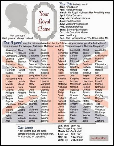 What Is Your Royal Name Royal Names Funny Names Names