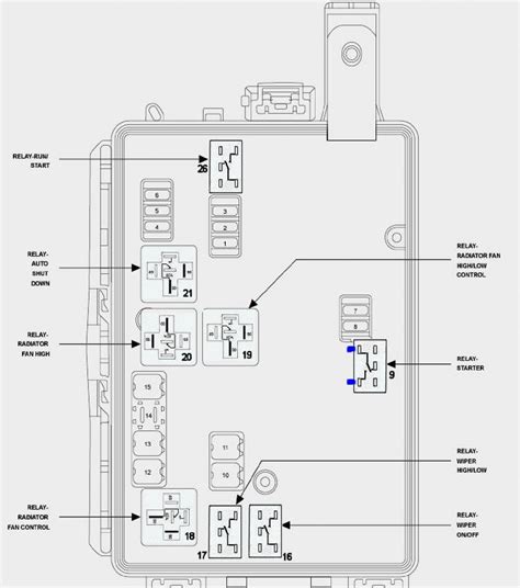 2003 Bmw Z4 Fuse Box Diagram