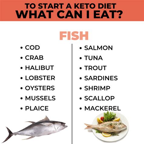 WHAT'S YOUR FAVORITE FISH? : r/KetoIFforBeginners