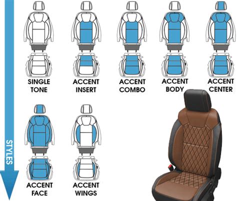 INEOS Grenadier Katzkin Leather Seats, 2024 | AutoSeatSkins.com