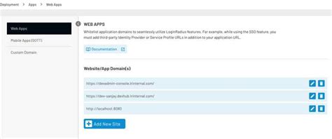 How To Implement Openid Connect Oidc Sso With Loginradius Security