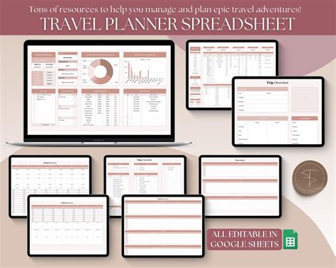 Digital Travel Planner Travel Spreadsheet Vacation Google Sheet