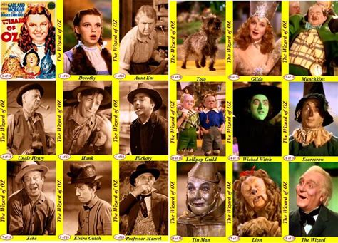 Wizard Of Oz Characters Symbolism Movies Fantasy