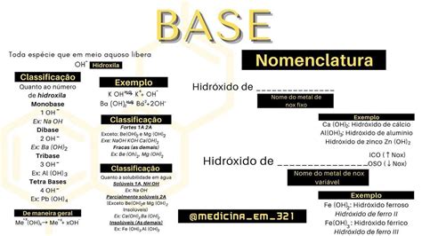 Bia Do Medicina Em 321 No Instagram Base Aquele Assunto Bacana De