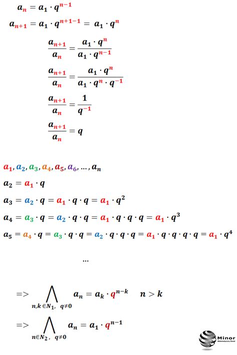 Blog Matematyczny Minor Matematyka W Asno Ci Ci Gu Geometrycznego