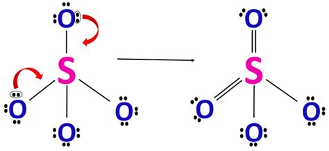 So42 Lewis Structure Molecular Geometry And Hybridization