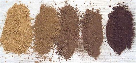 Classification Of Soil Structure And Their Diagrams Soil Cla