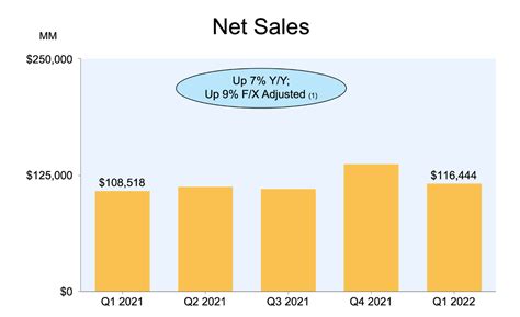 Amazon Stock What S The Outlook After Recent Stock Split Nasdaq Amzn Seeking Alpha