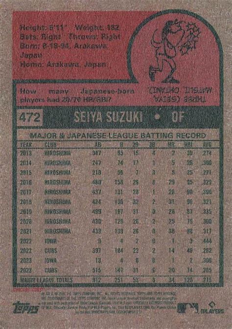 2024 Topps Heritage 472 Seiya Suzuki Trading Card Database