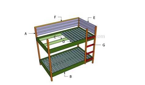 Building A Bunk Bed Howtospecialist How To Build Step By Step Diy Plans