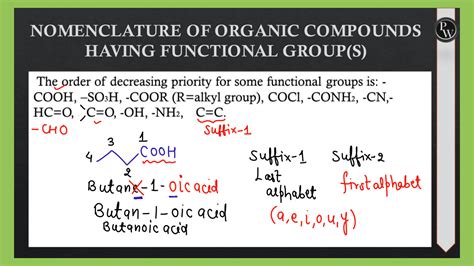 SOLUTION Iupac 03 Naming Of Functional Groups Class 11 Iit Jee Neet