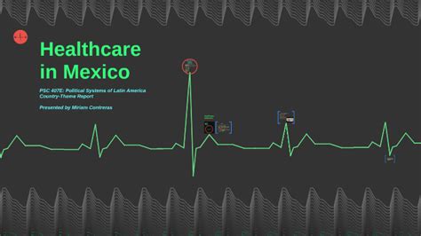 Healthcare In Mexico By Miriam Contreras On Prezi Next