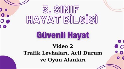 S N F Hayat Bilgisi G Venli Hayat Trafik Levhalar Acil Durum