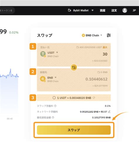 Bybit Walletの使い方まとめ入金スワップ接続法など 世界のFX暗号資産ニュース Myforexマイフォレックス