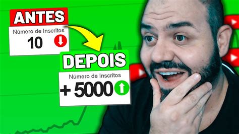 COMO USAR O ANALYTICS PARA CRESCER O CANAL NO YOUTUBE MAIS RÁPIDO 6