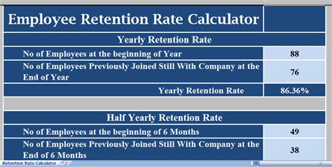 Employee-Retention-Rate-Calculator - Excel templates