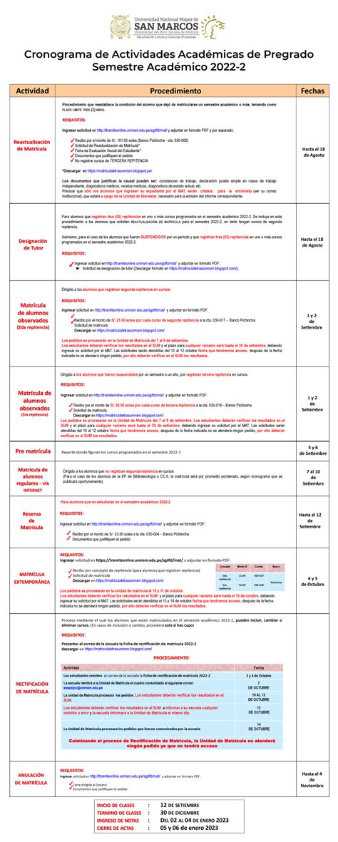 Cronograma De Actividades 2023 Unmsm Admision IMAGESEE