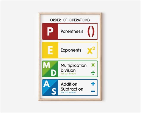 Pemdas Poster Math Classroom Wall Decor Educational Posters Math