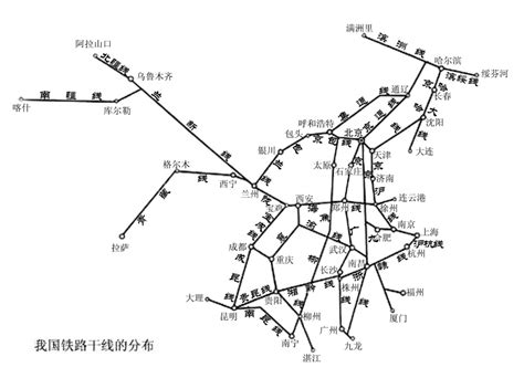 初中地理铁路干线总结 走看看