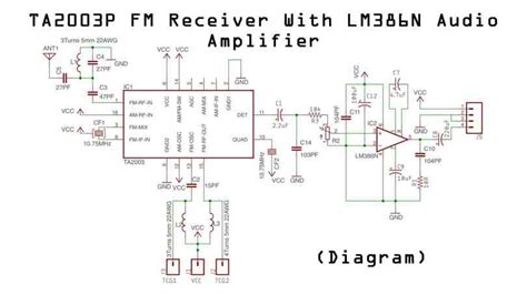 How To Make Fm Radio Circuit Electronics Projects Hub