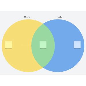 Venn diagram | Lucidspark