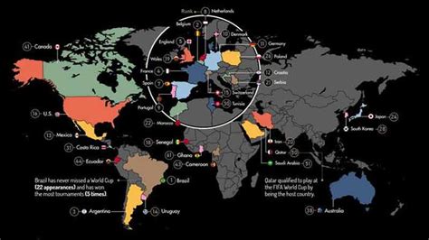 Voici Les Quipes Qui Participeront La Coupe Du Monde De La Fifa