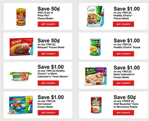 Peter Pan, Healthy Choice, Chef Boyardee and More ConAgra Coupons ...