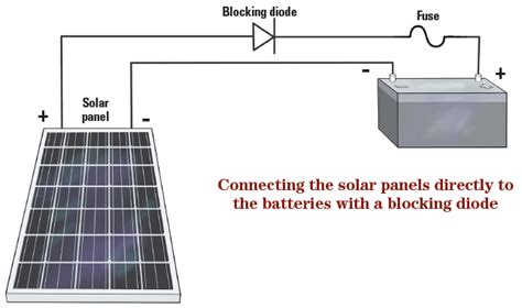 Simple Solar Panel Circuit Diagram - Circuit Diagram