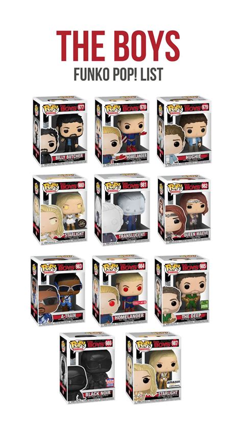 The Boys Funko Pop: All Figures You Can Collect [Checklist]