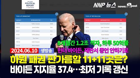 Nnp 뉴스 생방송 2024년 6월 10일월 Youtube