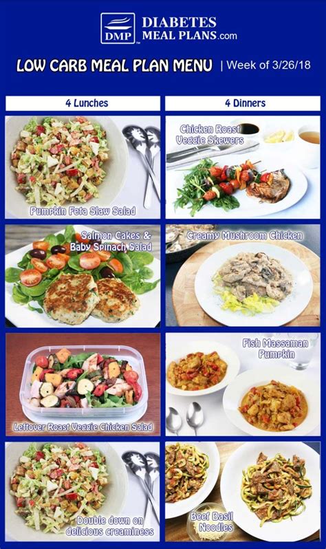 Diabetes Meal Plan Australia Diabetic Diet Plan