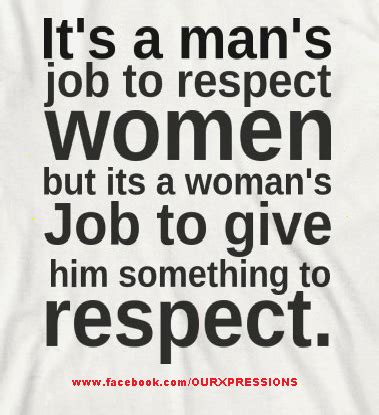 Respect Women Quotes - ShortQuotes.cc