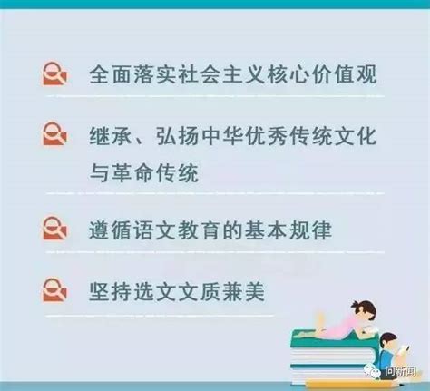 全国中小学起始年级语文历史道德与法治三科：9月起统一使用“部编本”教材