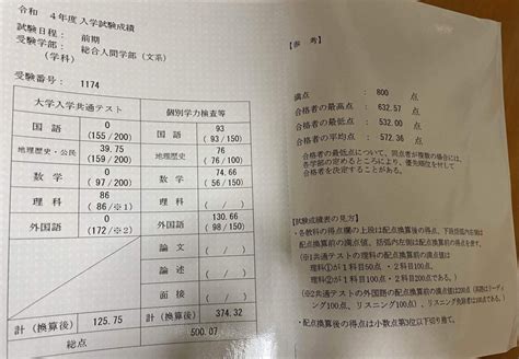 現役d判定から浪人で京大実戦1位を取った京大生が送る、浪人ロードマップ前編｜liang Fu