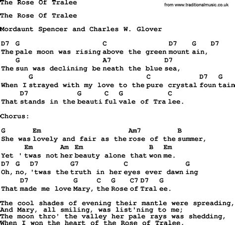 Top 1000 Folk And Old Time Songs Collection Rose Of Tralee Lyrics