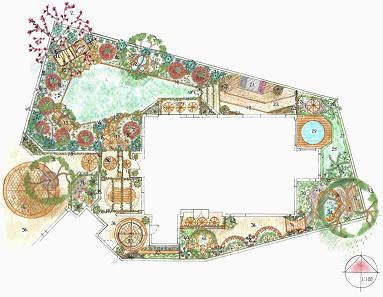 Free Garden Design Plans to transform your Garden