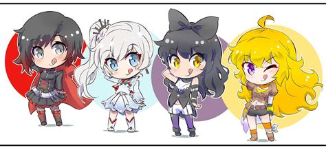 Team Chibi RWBY 😛😛😛😜 | RWBY Amino