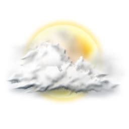 Mostly Cloudy Icon | Download Weather Set icons | IconsPedia