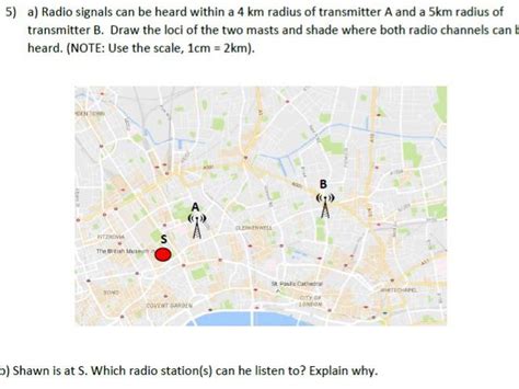 Loci - scenarios and basics | Teaching Resources