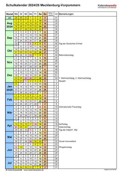 Schulkalender Mecklenburg Vorpommern F R Pdf