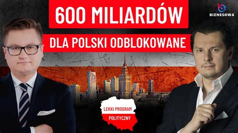 Miliardy euro z KPO zaczną płynąć do Polski Wielki protest rolników