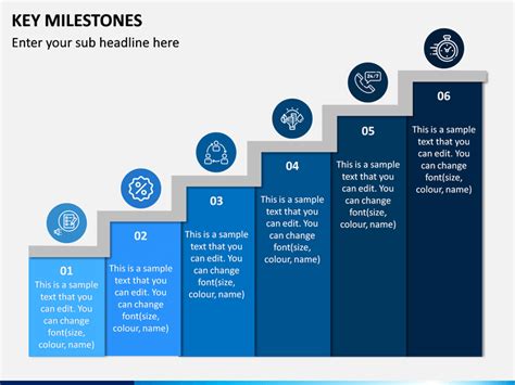 Key Milestones PowerPoint And Google Slides Template PPT Slides