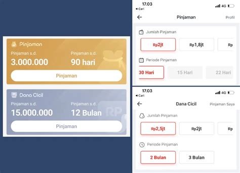 Tabel Pinjaman Akulaku 2024 Bunga Biaya Dan Simulasi