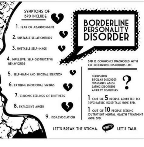 Symptoms of sociopathic personality disorder